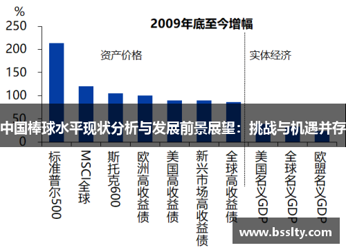 中国棒球水平现状分析与发展前景展望：挑战与机遇并存